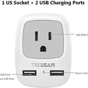 European Travel Plug Adapter